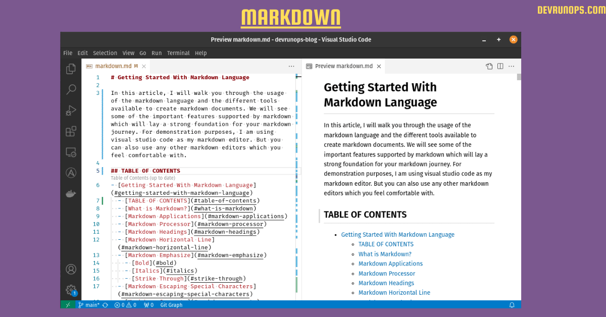 Read more about the article Markdown – Get Comfortable With Basics