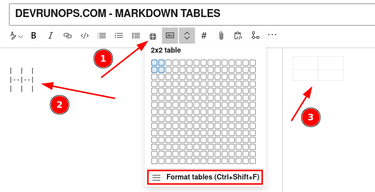 Azure Devops Wiki Markdown Editor Tables