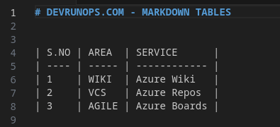 VSCode Markdown Formatted Table